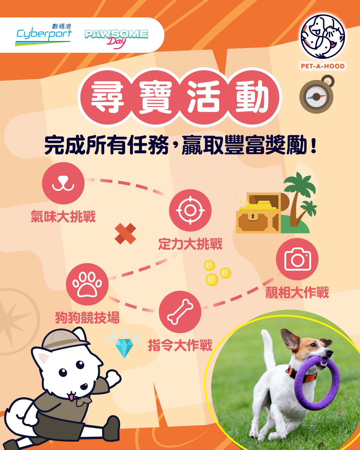 Pet Certificates & Prizes